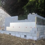 New property extension