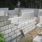 New property extension